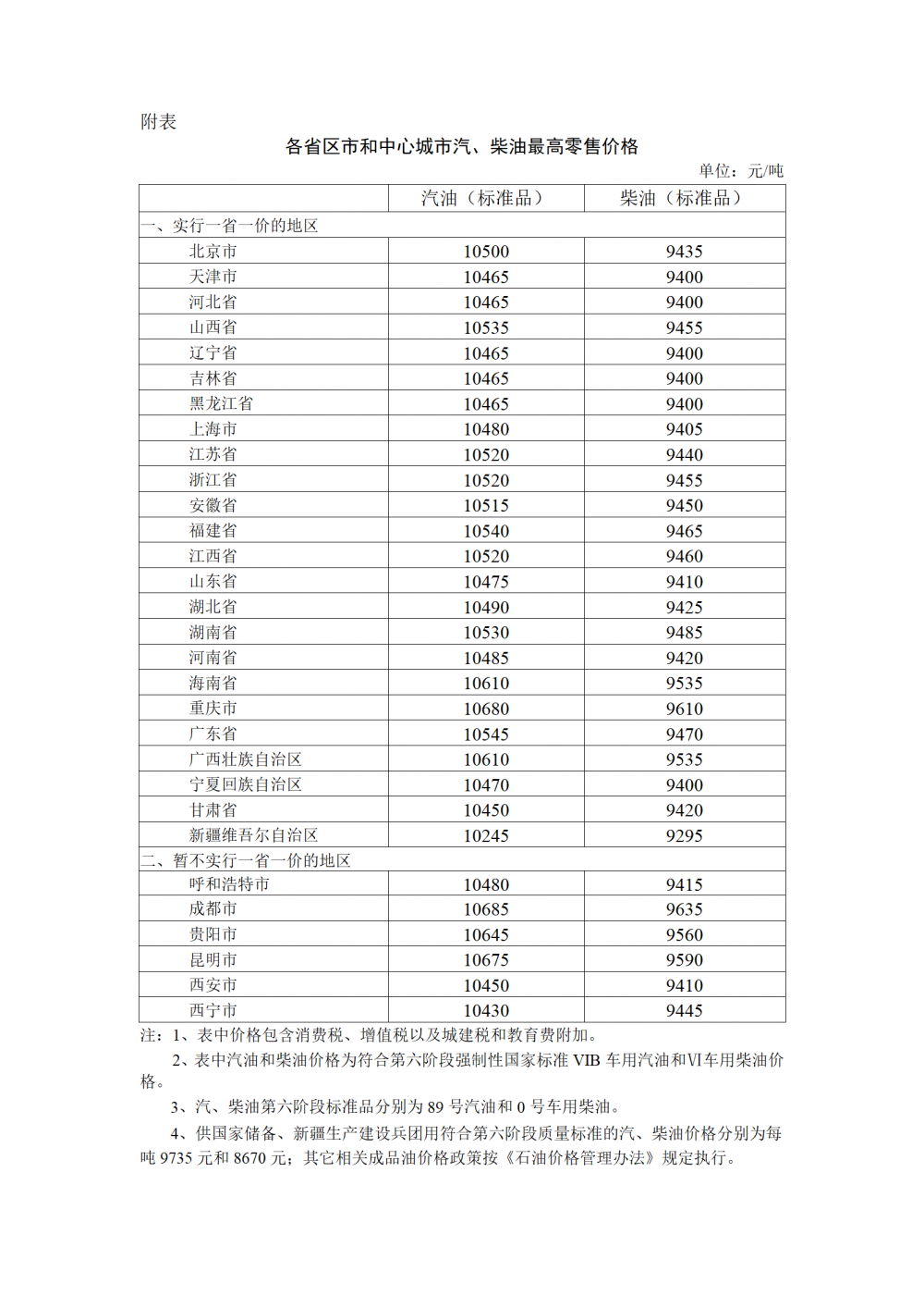 價(jià)格.png